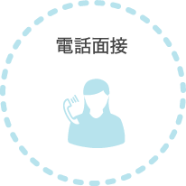 電話面接